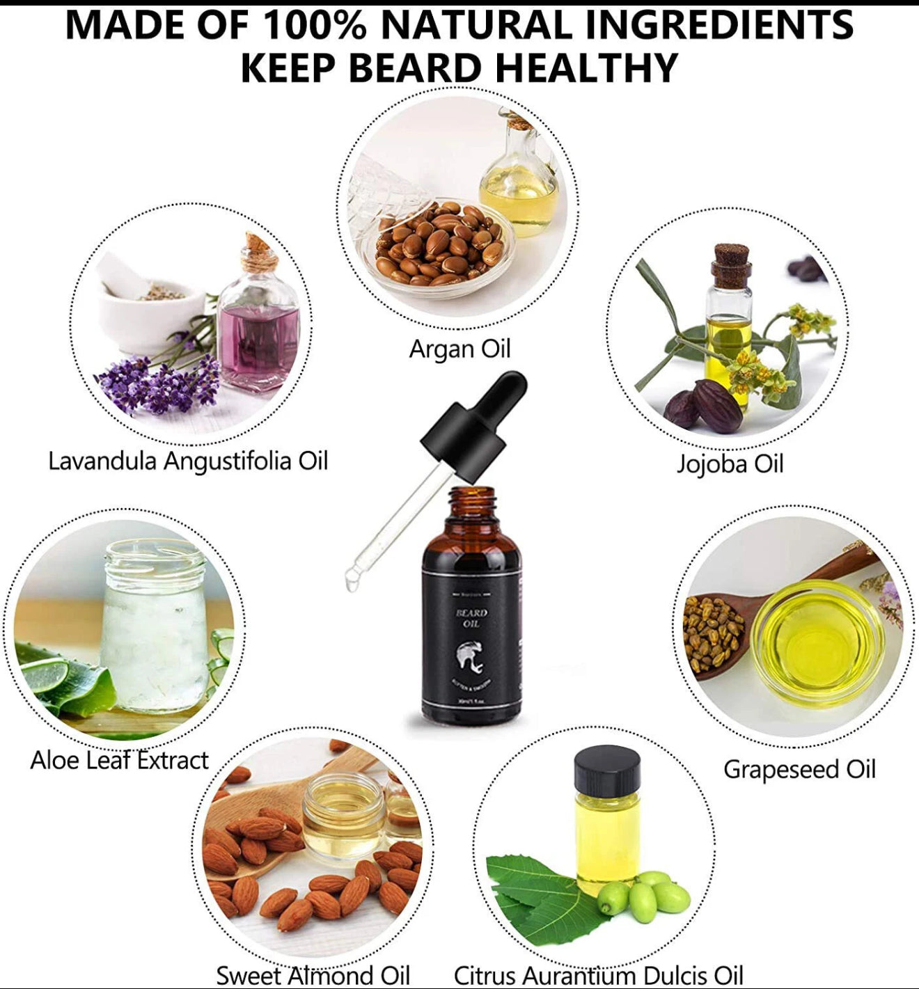 Beard Growth Kit Z VIP BARBER